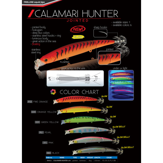 DTD CALAMARI HUNTER 130