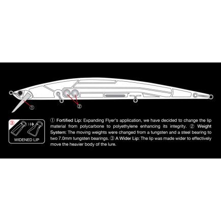 DUO TIDE MINNOW SLIM 175 FLYER