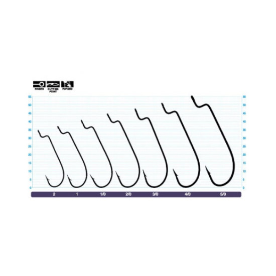 OWNER OFFSET WORM HOOK 5101