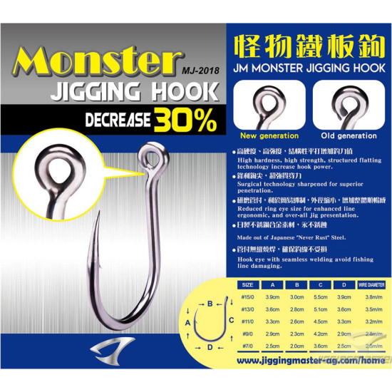 JM MONSTER HOOK