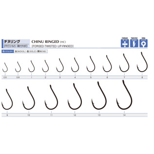 YAMAI SUTEKI CHINU RINGED (NS)