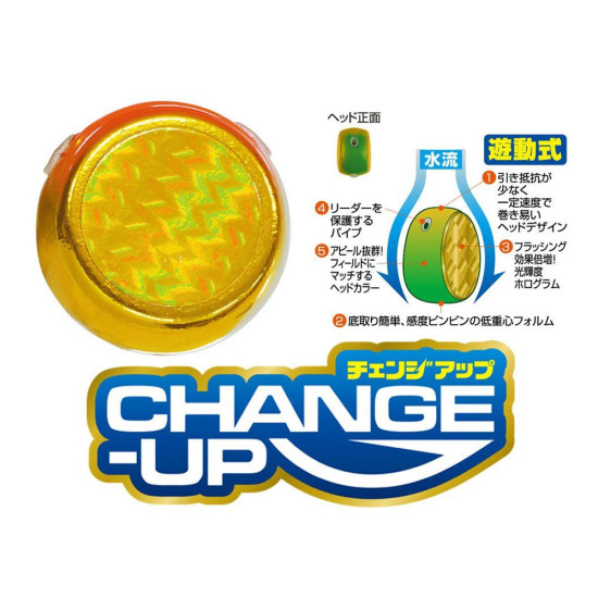 C'ULTIVA CHANGE-UP HEAD CU-080