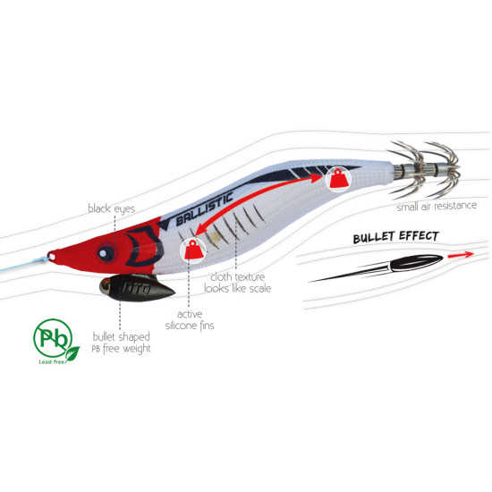 DTD Ballistic Full Color EGI 2.8