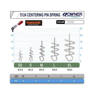 OWNER 5124 CPS CENTERING PIN SPRING