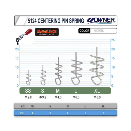 OWNER 5124 CPS CENTERING PIN SPRING