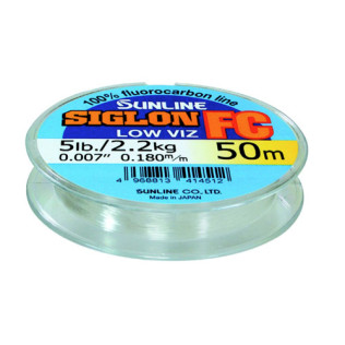 SUNLINE SIGLON FC