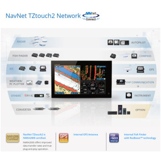 FURUNO NavNet TZLT12F