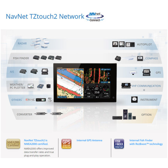 FURUNO NavNet TZLT12F